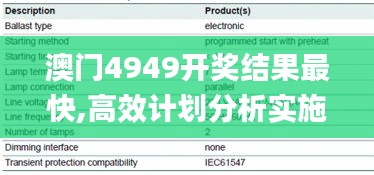 澳门4949开奖结果最快,高效计划分析实施_体验版95.6266