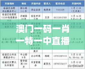 东宇锋 第2页