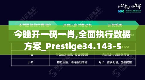 今晚开一码一肖,全面执行数据方案_Prestige34.1435