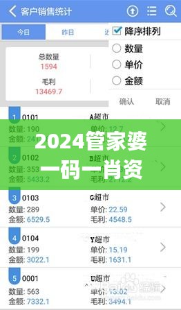 2024管家婆一码一肖资料,实地考察数据应用_黄金版141.8283