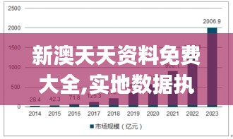 新澳天天资料免费大全,实地数据执行分析_精装版58.6571