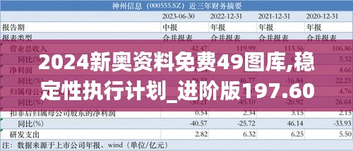 2024新奥资料免费49图库,稳定性执行计划_进阶版197.6031