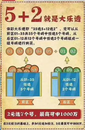 一肖一码100准中奖攻略开封,时代资料解释落实_Elite48.177